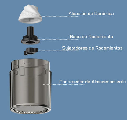 Molino De Cafe Manual Molienda Graduable